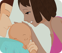 La importancia de la familia